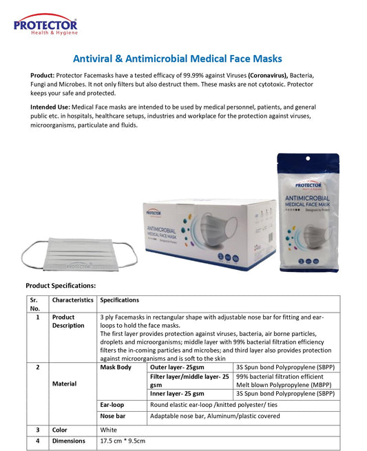 Antiviral & Antimicrobial Medical Face Masks